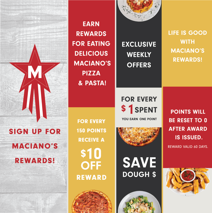 Rewards